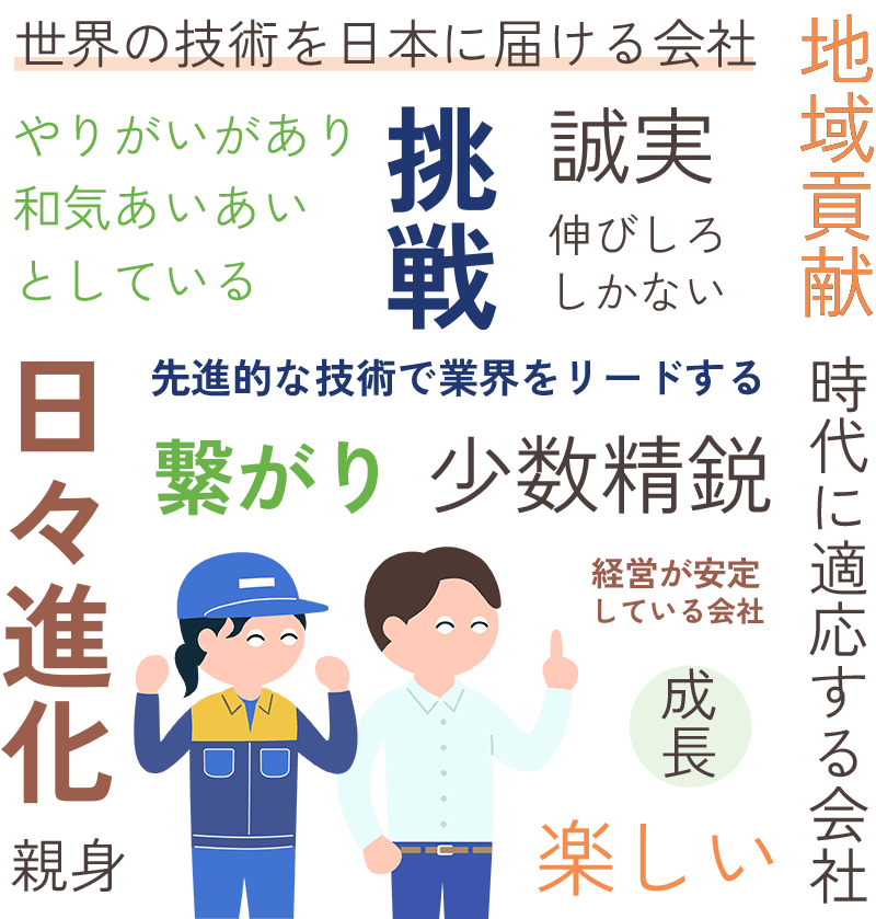 日本ニューホランドを一言でいうと